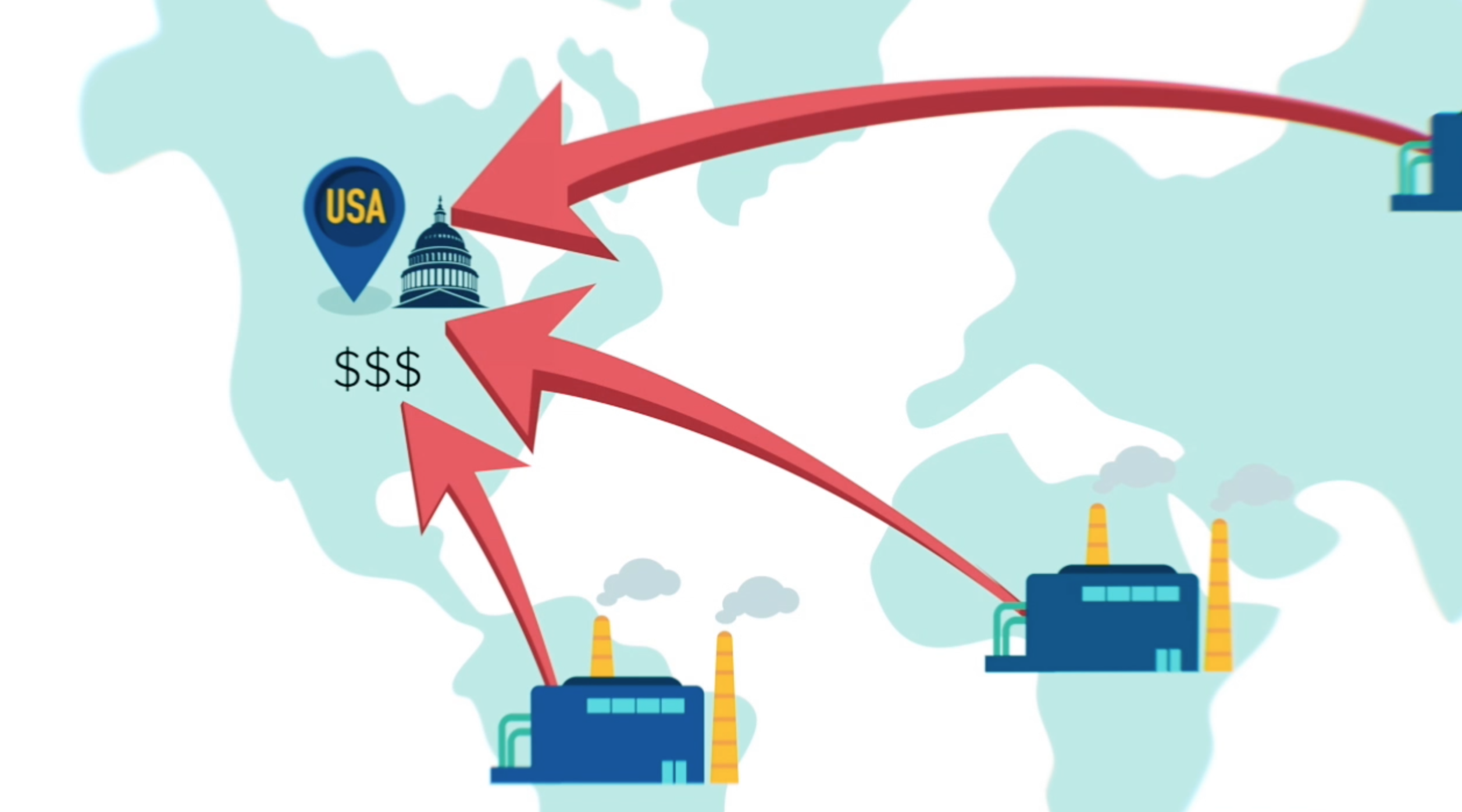 reshoring